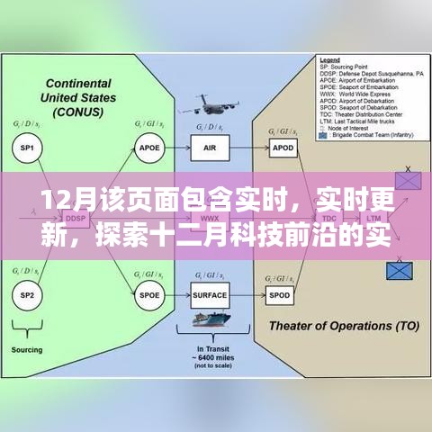 十二月科技前沿，实时更新与探索