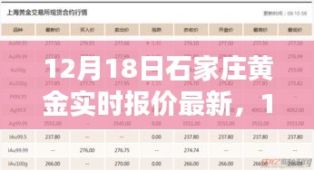 虫言鸟迹 第2页