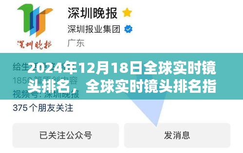 全球实时镜头排名指南，如何参与并了解2024年12月18日实时镜头排名，适用于初学者与进阶用户