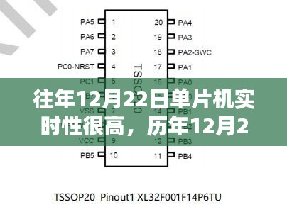 鸢飞鱼跃 第2页