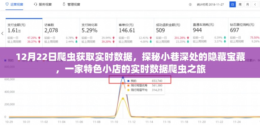 龙飞凤舞 第2页