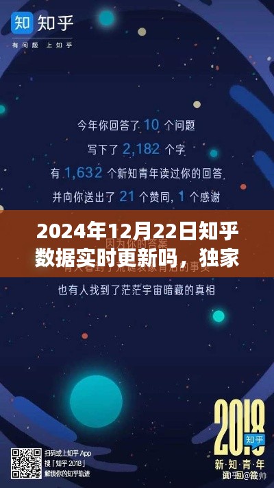 独家揭秘，知乎数据实时更新全攻略，你准备好了吗？聚焦2024年12月22日知乎数据实时更新情况分析
