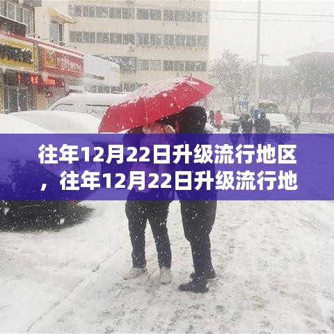 深度解析，历年12月22日升级流行地区趋势及我的观点