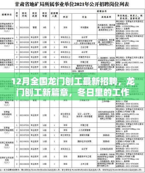 12月龙门刨工最新招聘，工作奇遇与暖心友情的冬日新篇章