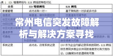 常州电信突发故障解析与解决方案寻找