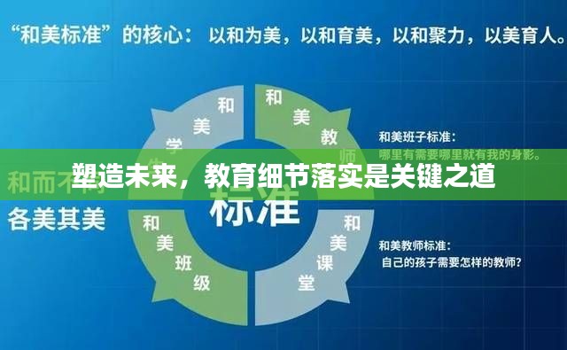 塑造未来，教育细节落实是关键之道