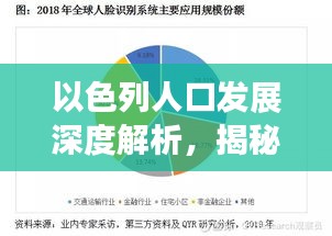 以色列人口发展深度解析，揭秘人口变迁与未来趋势