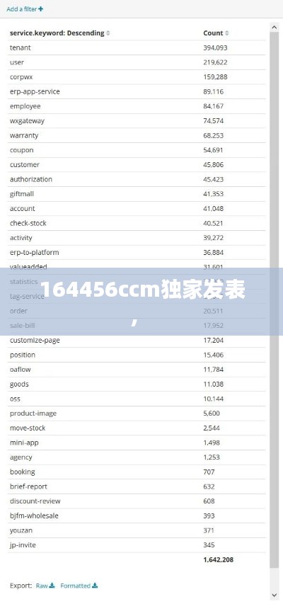 无拘无束 第2页