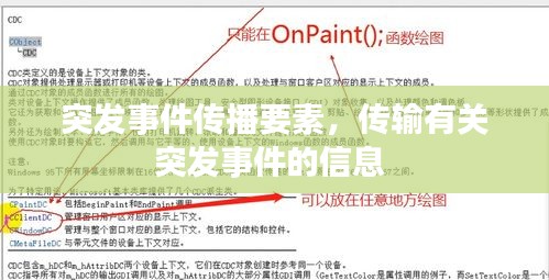 突发事件传播要素，传输有关突发事件的信息 