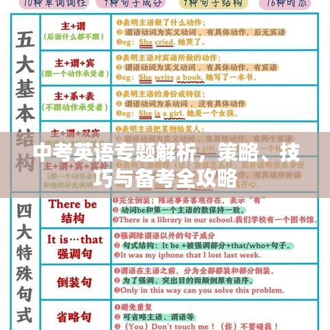 中考英语专题解析，策略、技巧与备考全攻略