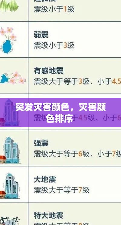 骨瘦如柴 第2页