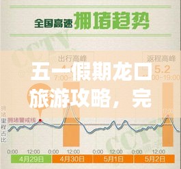 五一假期龙口旅游攻略，完美行程指南