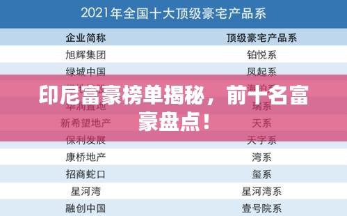 印尼富豪榜单揭秘，前十名富豪盘点！