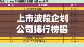 上市波段企划公司排行榜揭晓，影响力与排名一览