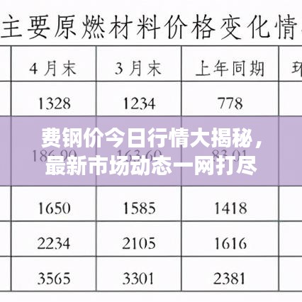 箪瓢陋室 第2页