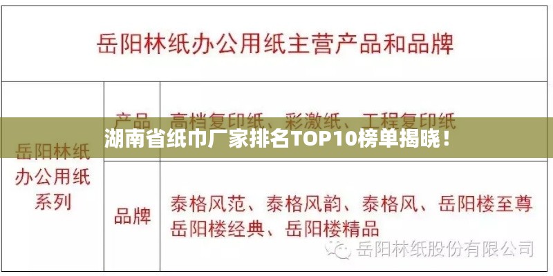 湖南省纸巾厂家排名TOP10榜单揭晓！