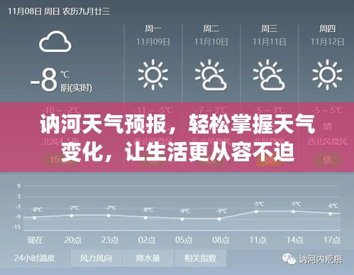 讷河天气预报，轻松掌握天气变化，让生活更从容不迫