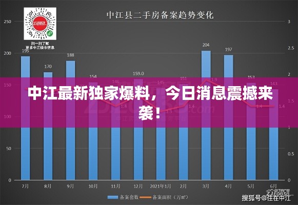 中江最新独家爆料，今日消息震撼来袭！