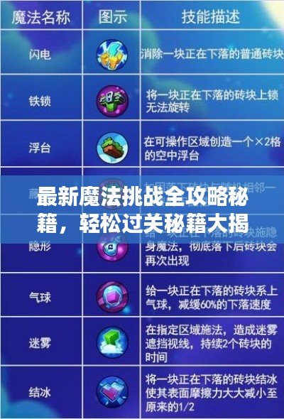 最新魔法挑战全攻略秘籍，轻松过关秘籍大揭秘！