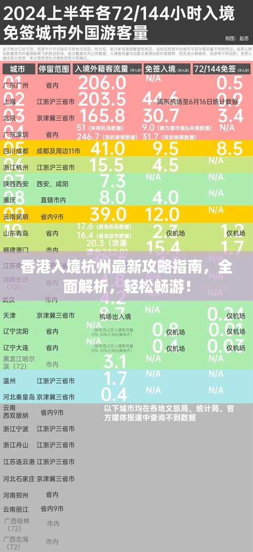 香港入境杭州最新攻略指南，全面解析，轻松畅游！