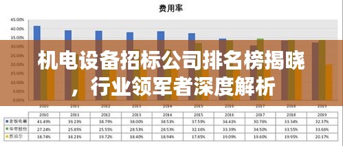 机电设备招标公司排名榜揭晓，行业领军者深度解析
