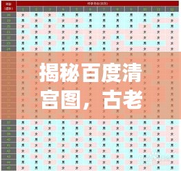 揭秘百度清宫图，古老预测与现代科技结合，生男生女预测新解