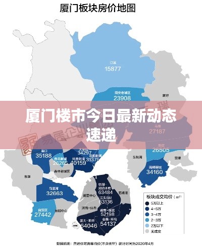 厦门楼市今日最新动态速递