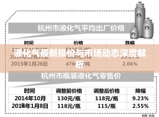 液化气最新报价与市场动态深度解析