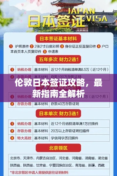 伦敦日本签证攻略，最新指南全解析
