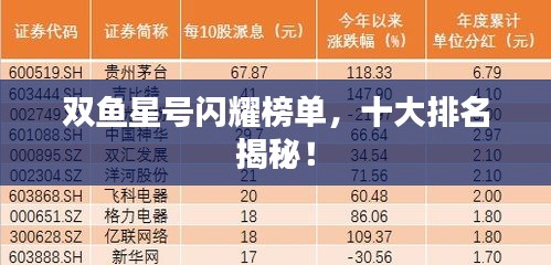 双鱼星号闪耀榜单，十大排名揭秘！