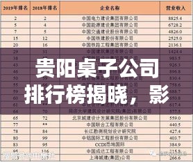 贵阳桌子公司排行榜揭晓，影响力深度解析