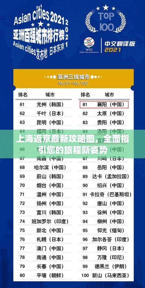 上海返京最新攻略图，全面指引您的旅程新姿势