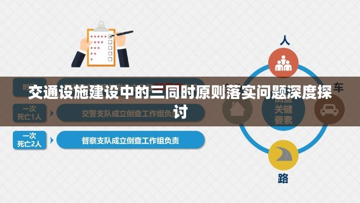 交通设施建设中的三同时原则落实问题深度探讨