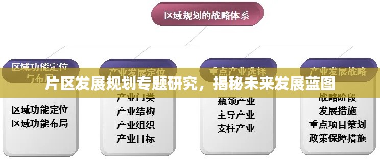 片区发展规划专题研究，揭秘未来发展蓝图