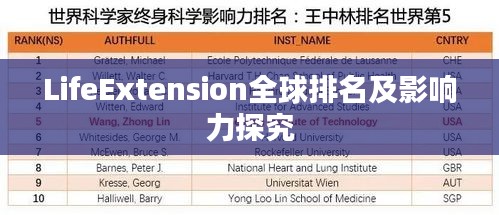 LifeExtension全球排名及影响力探究