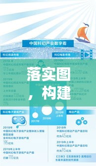 落实图，构建理想蓝图的关键行动指南