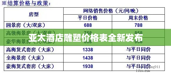 亚太酒店雕塑价格表全新发布