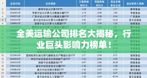 全美运输公司排名大揭秘，行业巨头影响力榜单！