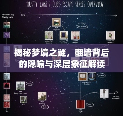 揭秘梦境之谜，翻墙背后的隐喻与深层象征解读