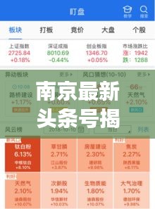 南京最新头条号揭秘，城市新动向与发展热点大盘点