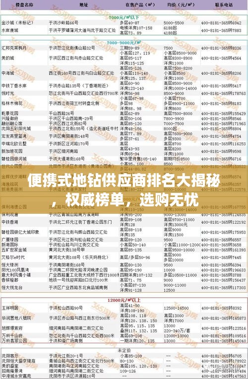 便携式地钻供应商排名大揭秘，权威榜单，选购无忧