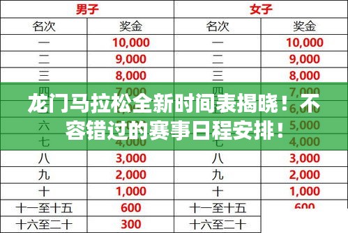 龙门马拉松全新时间表揭晓！不容错过的赛事日程安排！