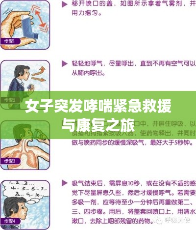 女子突发哮喘紧急救援与康复之旅
