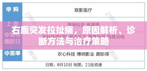 右腹突发拉扯痛，原因解析、诊断方法与治疗策略