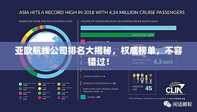 亚欧航线公司排名大揭秘，权威榜单，不容错过！