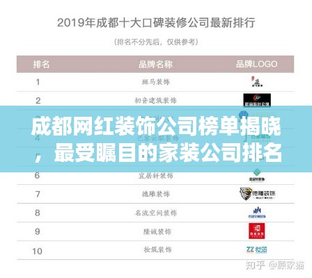 成都网红装饰公司榜单揭晓，最受瞩目的家装公司排名！
