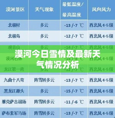 小鸟依人