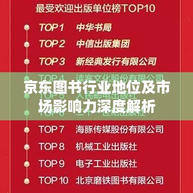 京东图书行业地位及市场影响力深度解析