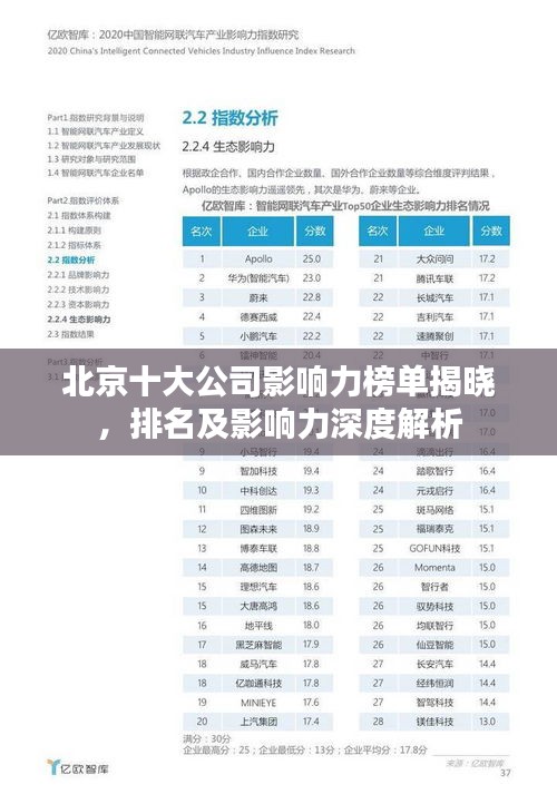 北京十大公司影响力榜单揭晓，排名及影响力深度解析