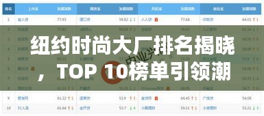纽约时尚大厂排名揭晓，TOP 10榜单引领潮流风向标